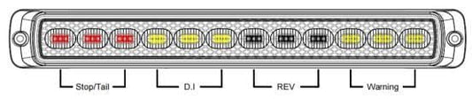 LED Tail Light with Flashing amber strobes - 248mm x 32mm