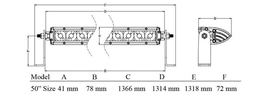Wilderness Lighting SOLO 50"