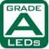 Grade A LEDs